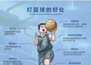 开运体育网页版-关于篮球名家分享心得，诠释篮球魅力的信息