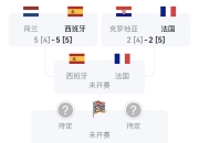 开云体育电脑版-欧国联赔率出炉，热门队伍受瞩目