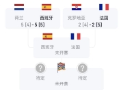 开云体育电脑版-欧国联赔率出炉，热门队伍受瞩目