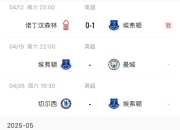 开云体育app-埃弗顿主场大捷，切尔西遭遇英超连败的简单介绍