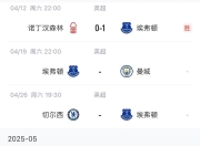 开云体育app-埃弗顿主场大捷，切尔西遭遇英超连败的简单介绍