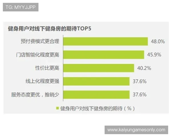 怎么联系开云体育避坑防骗指南助赢彩票数字高频玩法