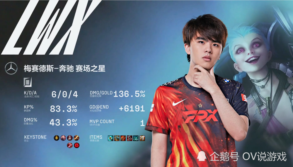 顶级新秀签下重磅合同，打破转会记录的简单介绍