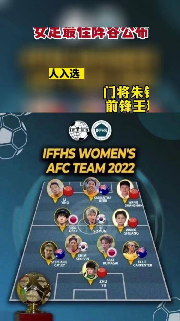 选手实力展现，最佳阵容揭晓女足比赛
