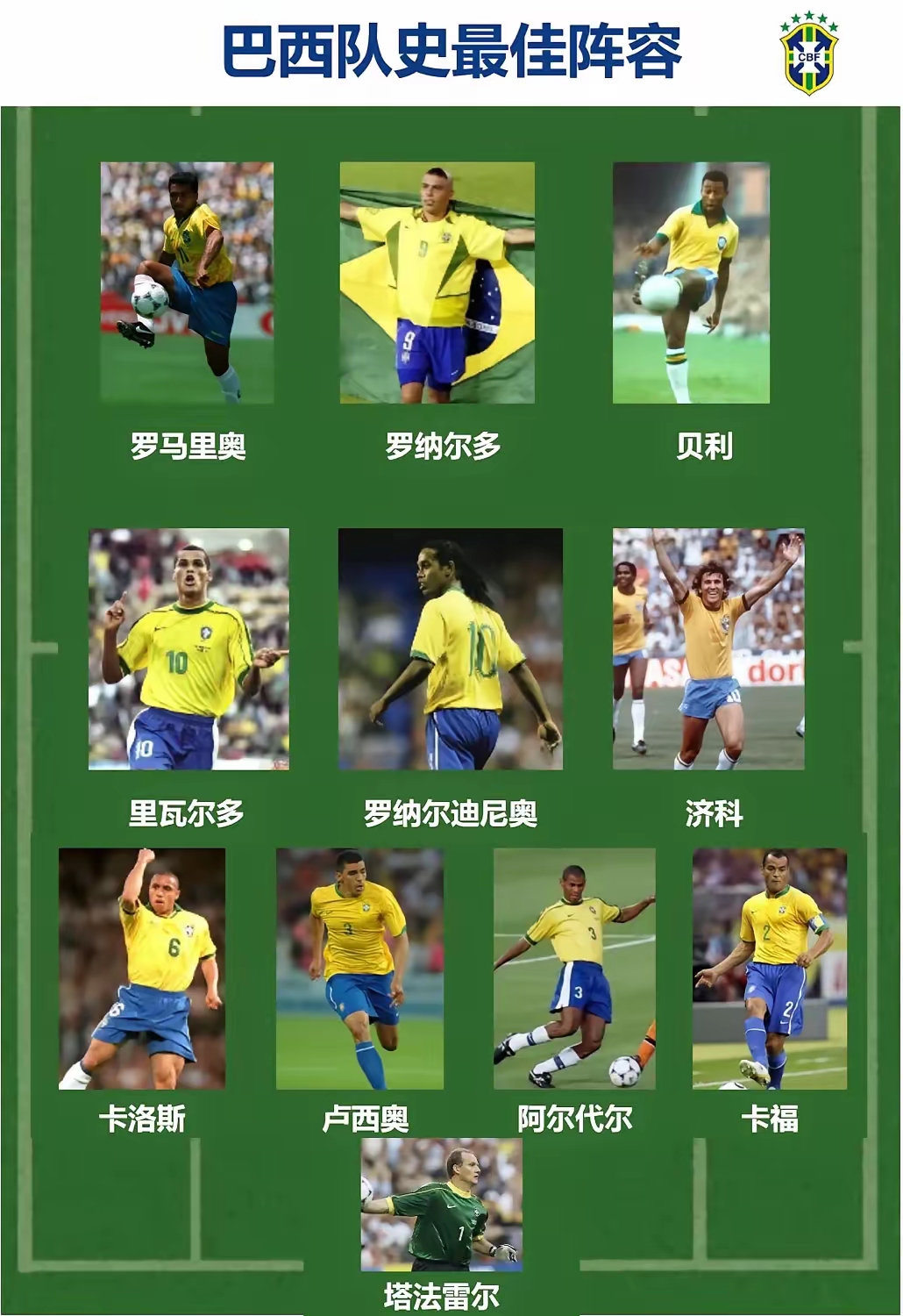 巴西队战胜对手，实力过人！