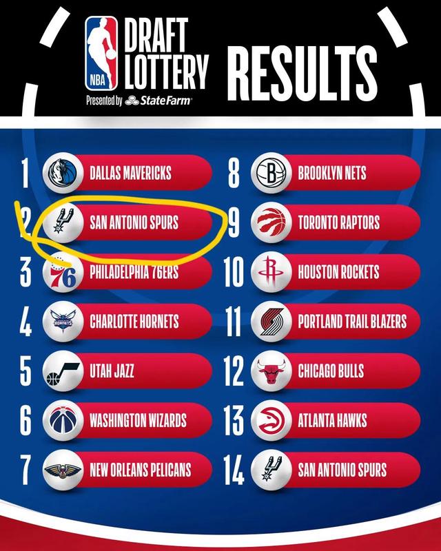 开云体育官网-关于ESPN建议火箭和雄鹿进行7换2交易，谈判以换取字母哥的信息