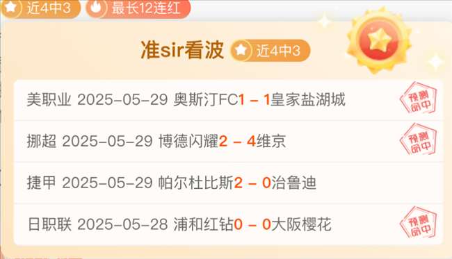 包含卡尔蒂斯连续不败，争冠形势一片大好的词条