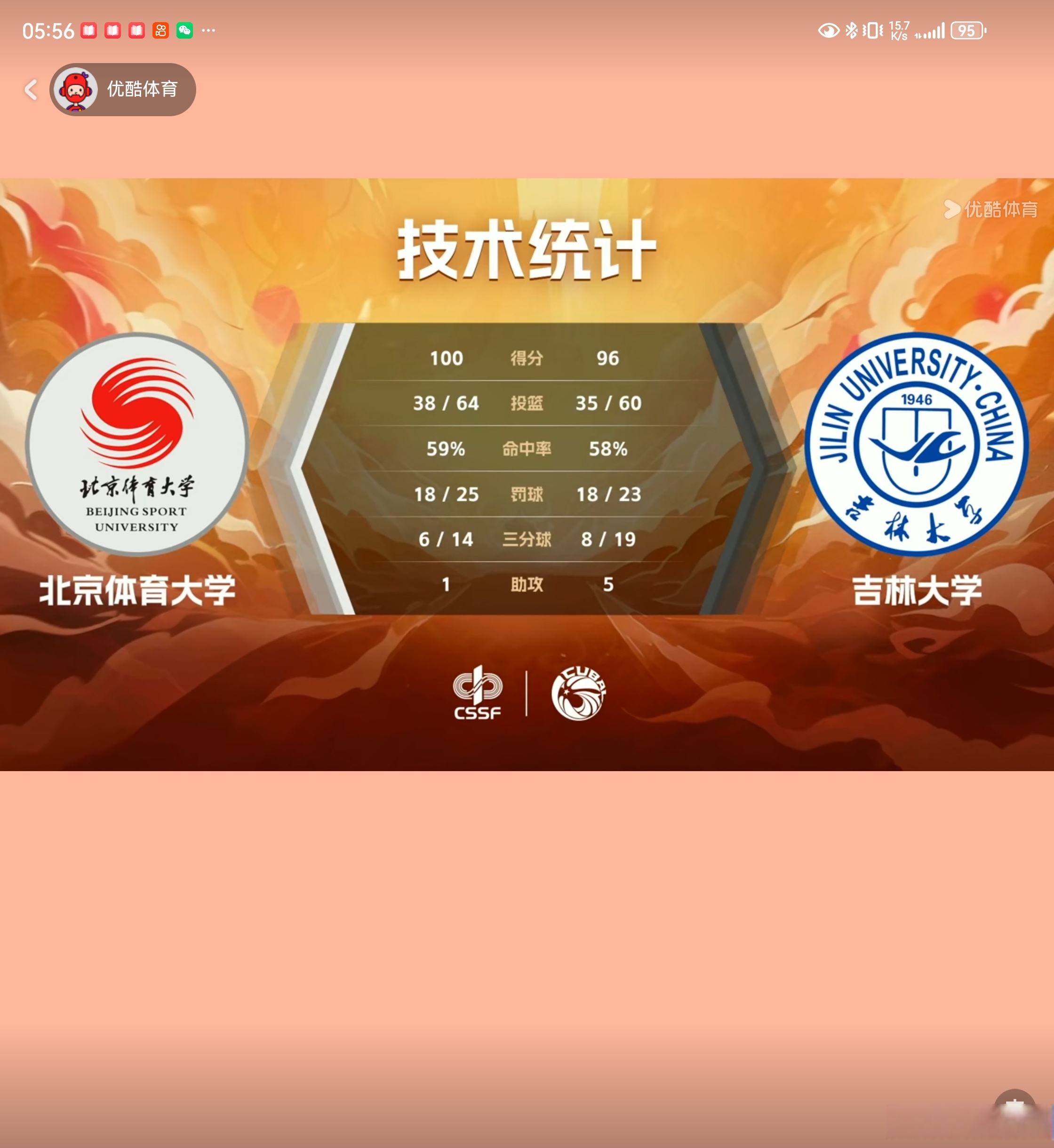 开云体育app-大学篮球体系和未来并不乐观，眼见质量下降得太多的简单介绍