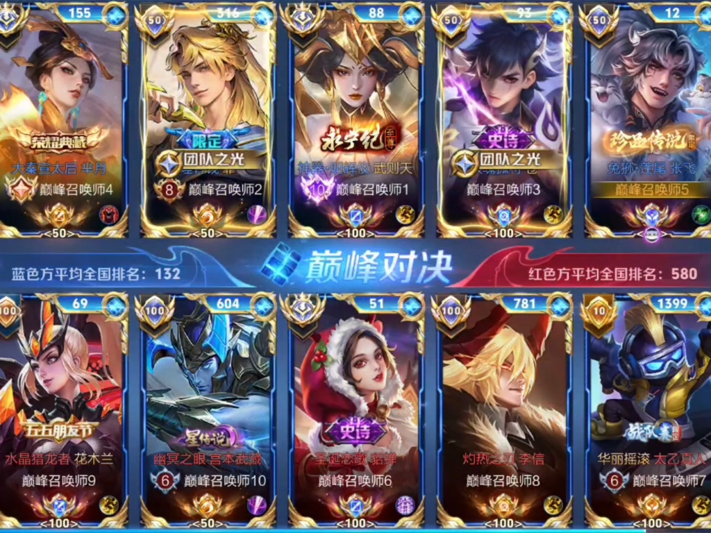 星辰联盟与曙光先锋在王者荣耀国际版中上演巅峰对决，最终拿下关键一胜，直播间破纪录的简单介绍