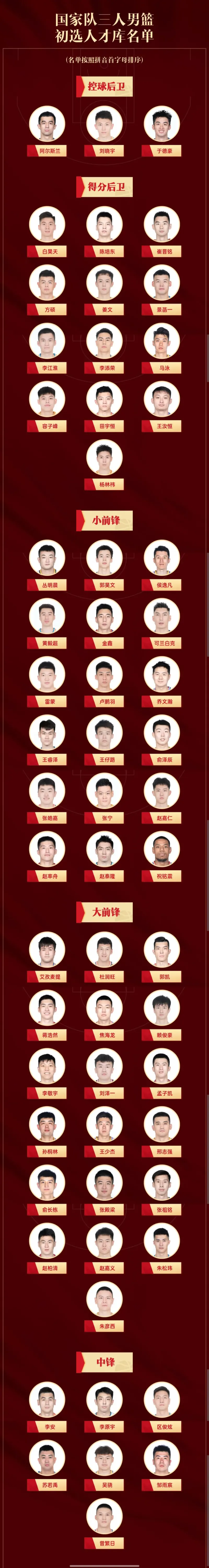 媒体人:美国资产越来越高CBA零元卖队乏人问津(cba尴尬扣篮)