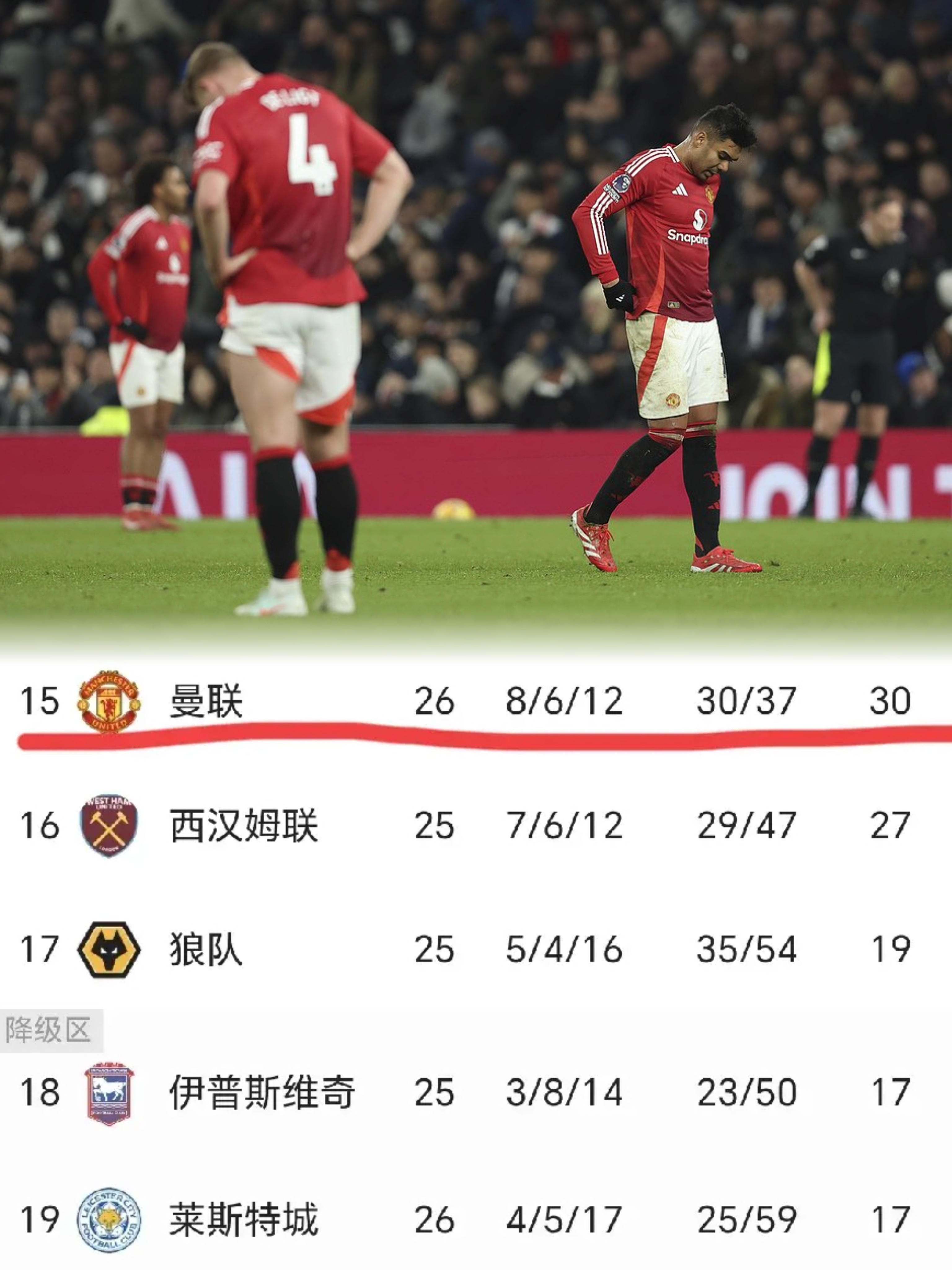 关于6000万英镑！曼联新援或缺席6场关键战，非洲杯成最大变数的信息