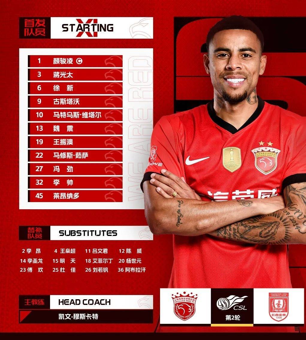 再见海港？东体：莱昂纳多未来不明确！重返长春亚泰是个不错选择的简单介绍