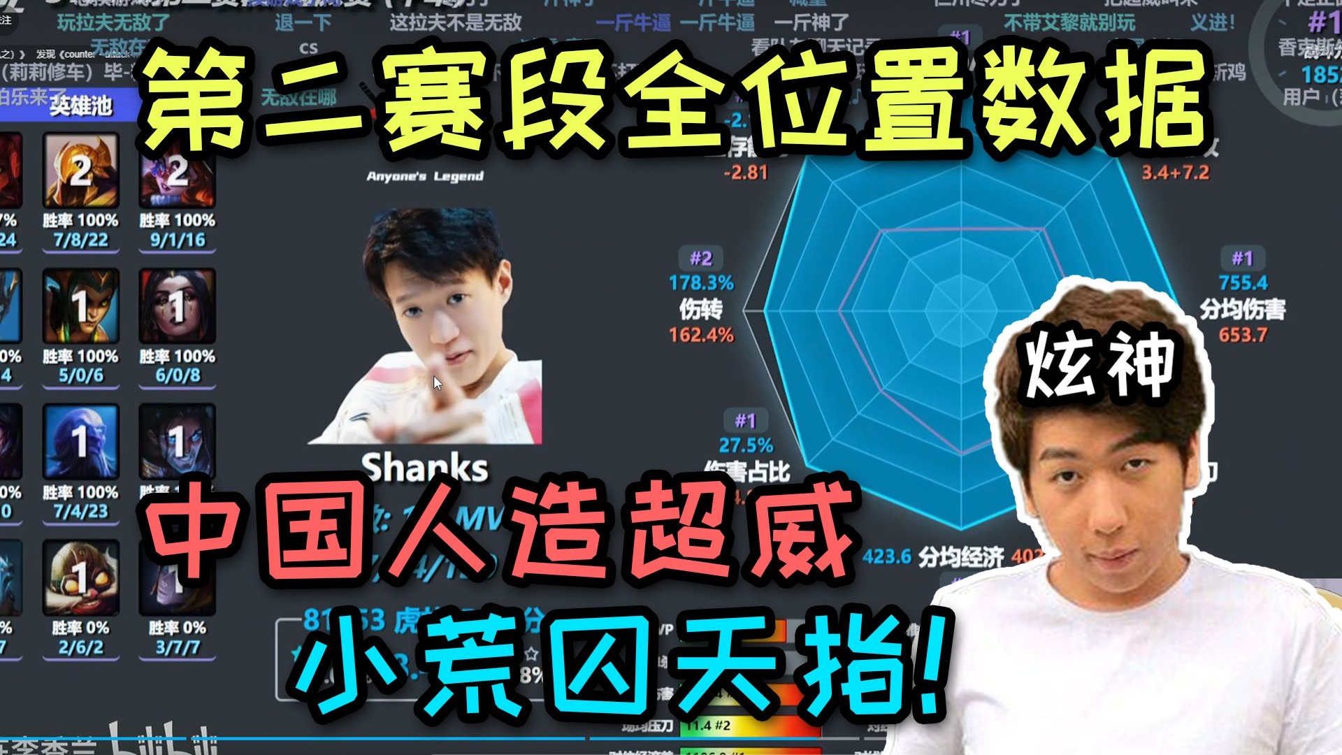 开云体育app-奥特曼爆料超级流量选手解约jkl？炫神也爆料说jkl不想打了(kfk真实身份被扒)