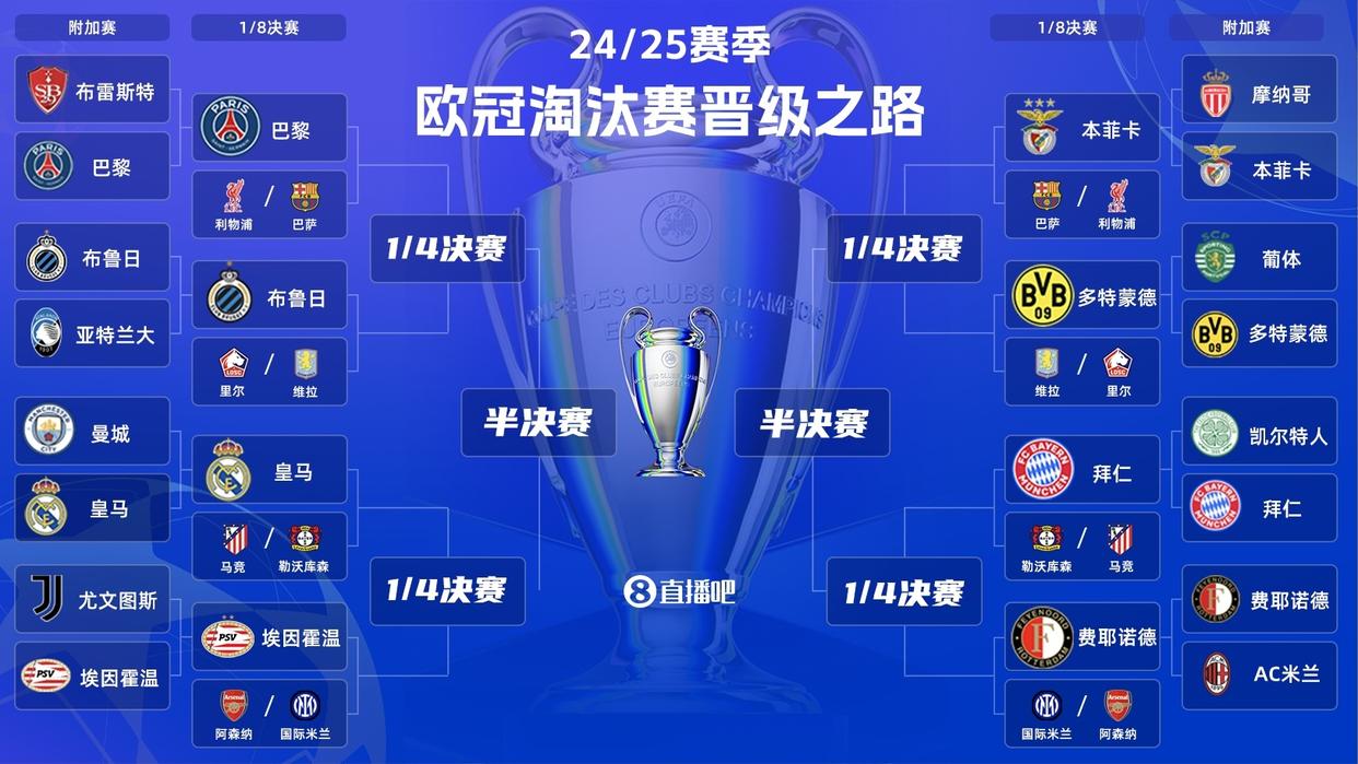 欧洲杯预选赛中的强队实力暗涌(缺席2022世界杯的强队)