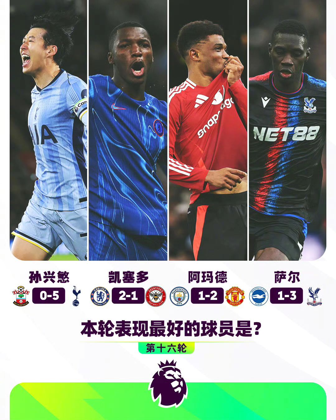 开云体育登录-球员个人能力得到全面发挥，助力球队取胜(球员能力值)
